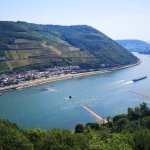 Schweizerhaus, der Biergarten mit Rheinblick